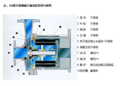 �Y(ji��)��(g��u)ʾ��D